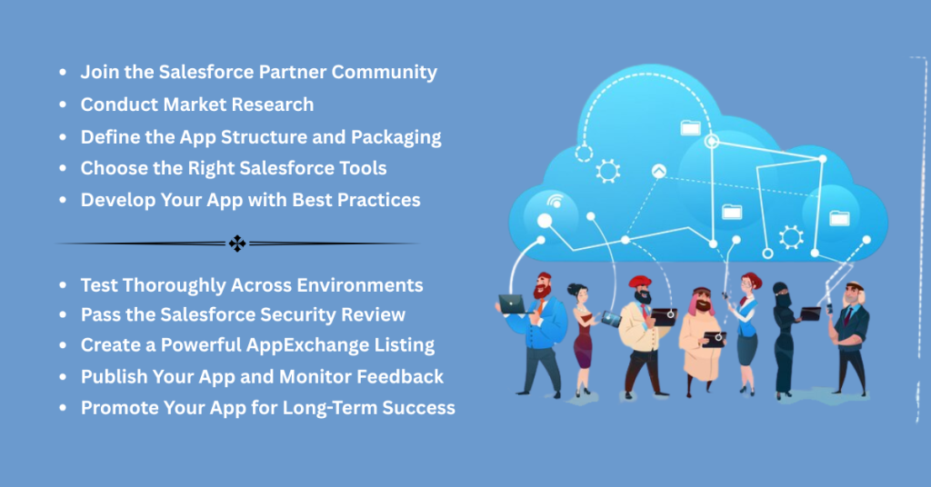 How to Build a Salesforce AppExchange App: A Complete Guide 1 Why AppExchange Matters for ISVs