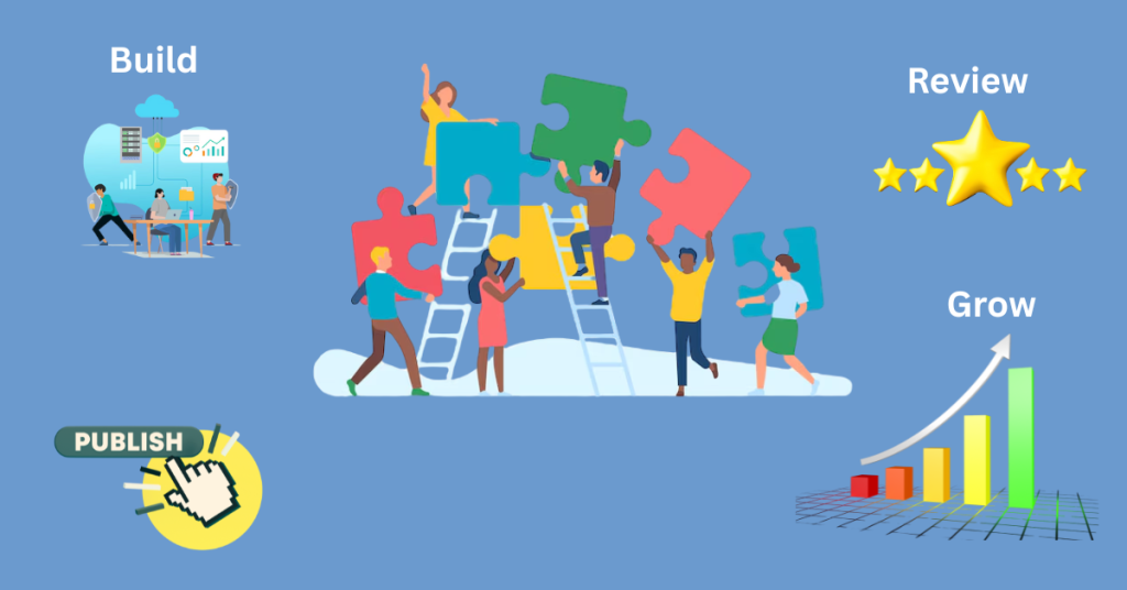 How to Build a Salesforce AppExchange App: A Complete Guide 2 review and grow