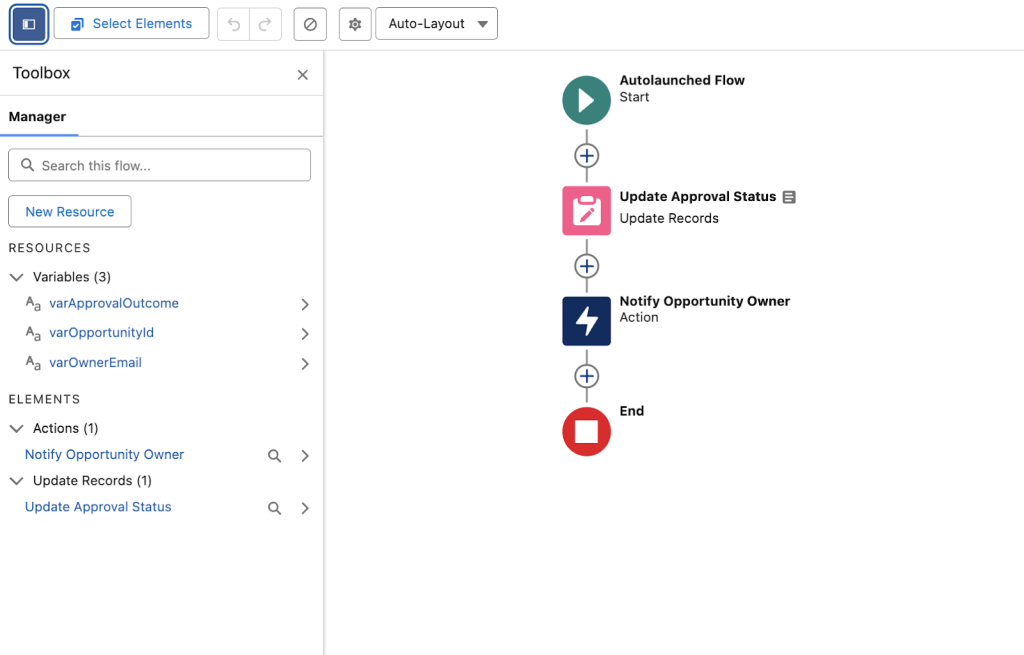 Salesforce Flow Approval Processes: Winter ’26 Updates and Guide 15 autolaunched flow