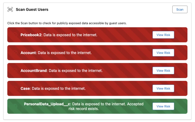 How Salesforce Permissions Can Expose or Protect Data 7 User Scanner