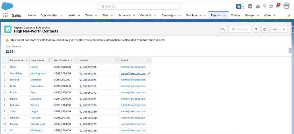 What Is Salesforce Shield and How Does It Work? 5 Event Monitoring Example